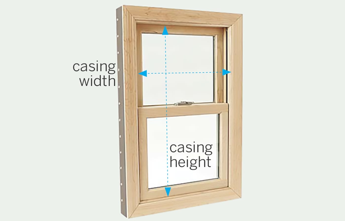 Measuring the windows