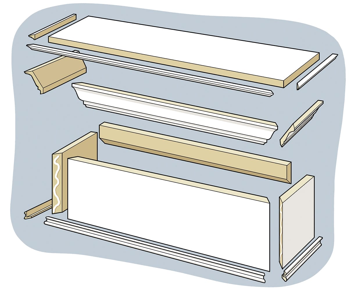 A diagram showing all the parts of a window cornice, indicating the parts that should be painted by coloring them white.