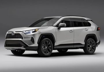 Popular SUVs With Low Energy Consumption In 2024