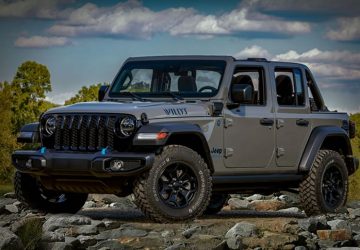 Popular Off-Road Vehicles for 2024