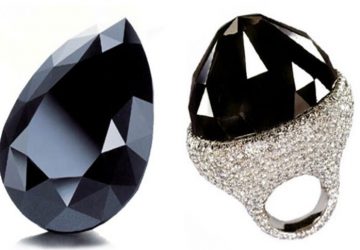 The Beauty of Rarity: Introducing Precious Jewelry and Gemstones