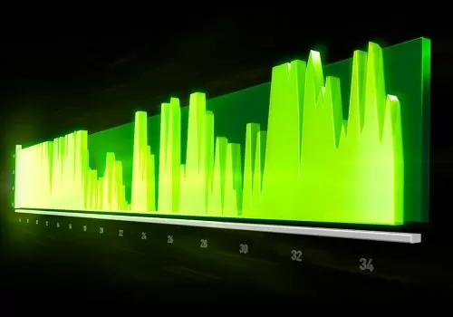21+ Programs to Analyze and Benchmark Your Hardware