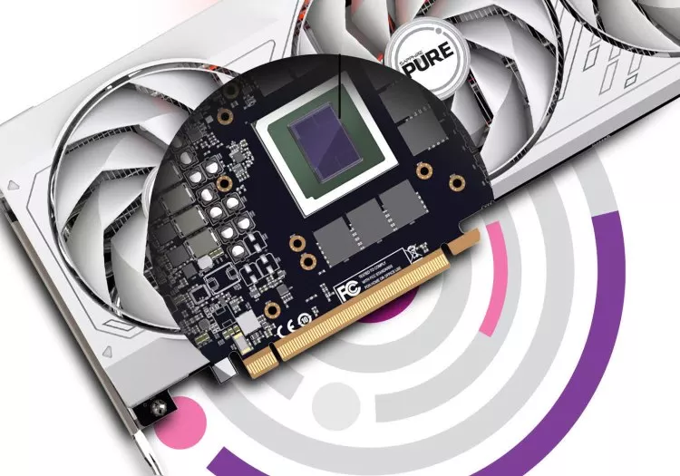 The State of the GPU: All Fake MSRPs?