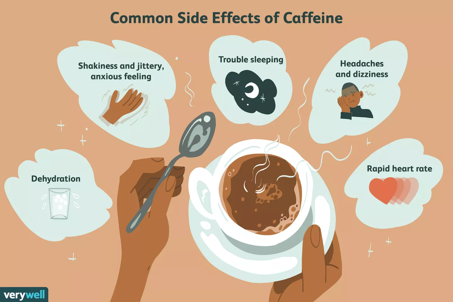 common side effects of caffeine