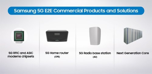 5g-update-devices 5g-update-devices