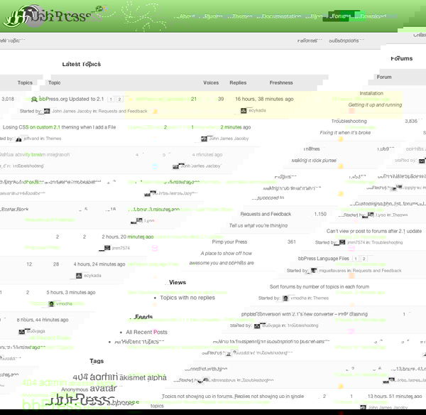 6-Uses-Wordpress-BBPress 6-Uses-Wordpress-BBPress