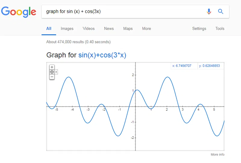 7-things-you-can-do-with-google-math-graphs 7-things-you-can-do-with-google-math-graphs