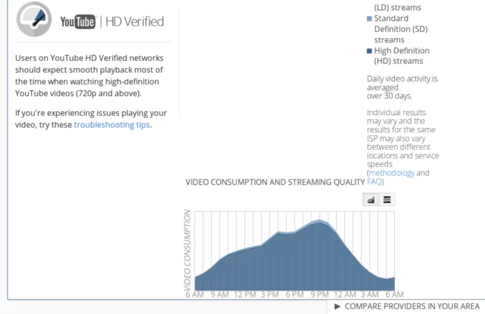 9-youtube-features-you-might-not-have-heard-of-video-stream-quality-tool 9-youtube-features-you-might-not-have-heard-of-video-stream-quality-tool