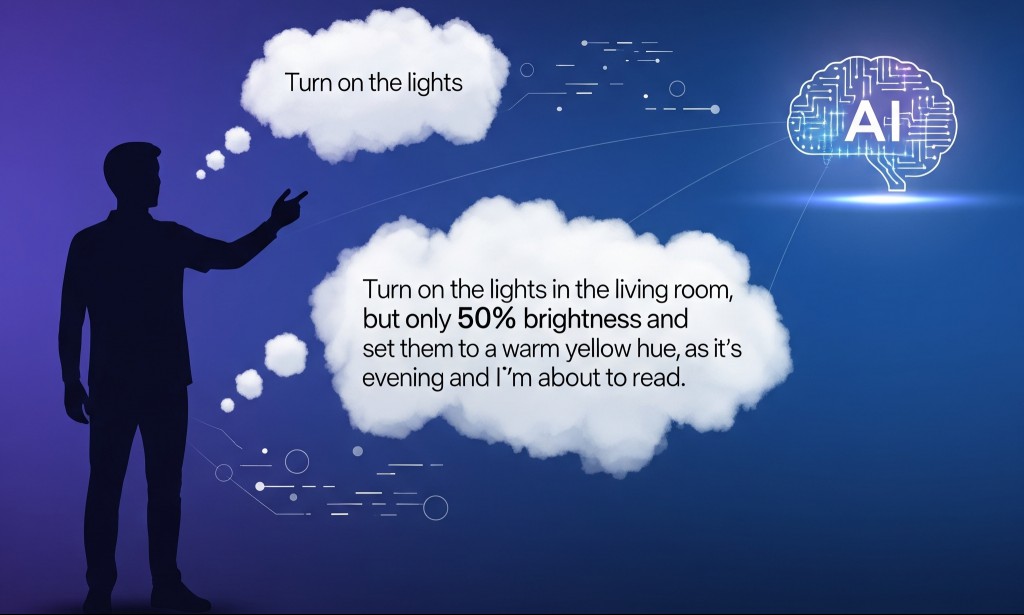An AI-generated image showing the difference between a simple prompt and one with context.