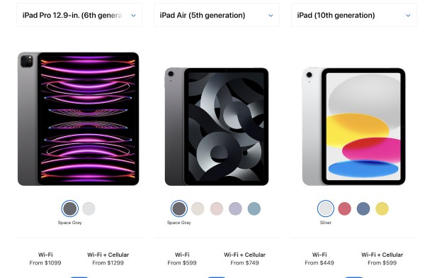 Apple iPad lineup is quite confusing