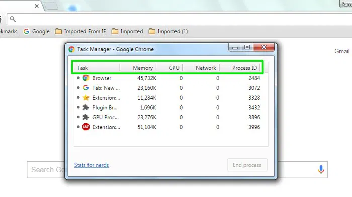 Best-Chrome-Features-Task-Manager