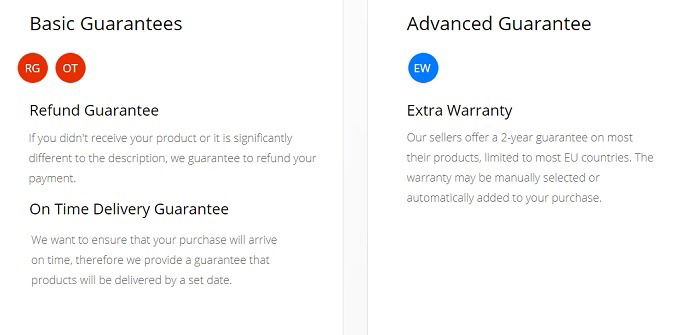 Buyer Protection Aliexpress Buyer Protection Aliexpress