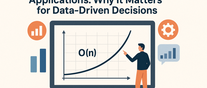 Big O Notation in Business Applications: Why It Matters for Data-Driven Decisions