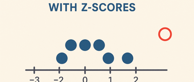 Detecting outliers with Z-scores: A statistical approach