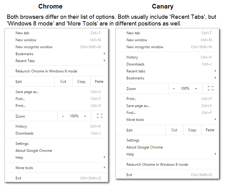 Hamburger menu for Chrome and Canary.