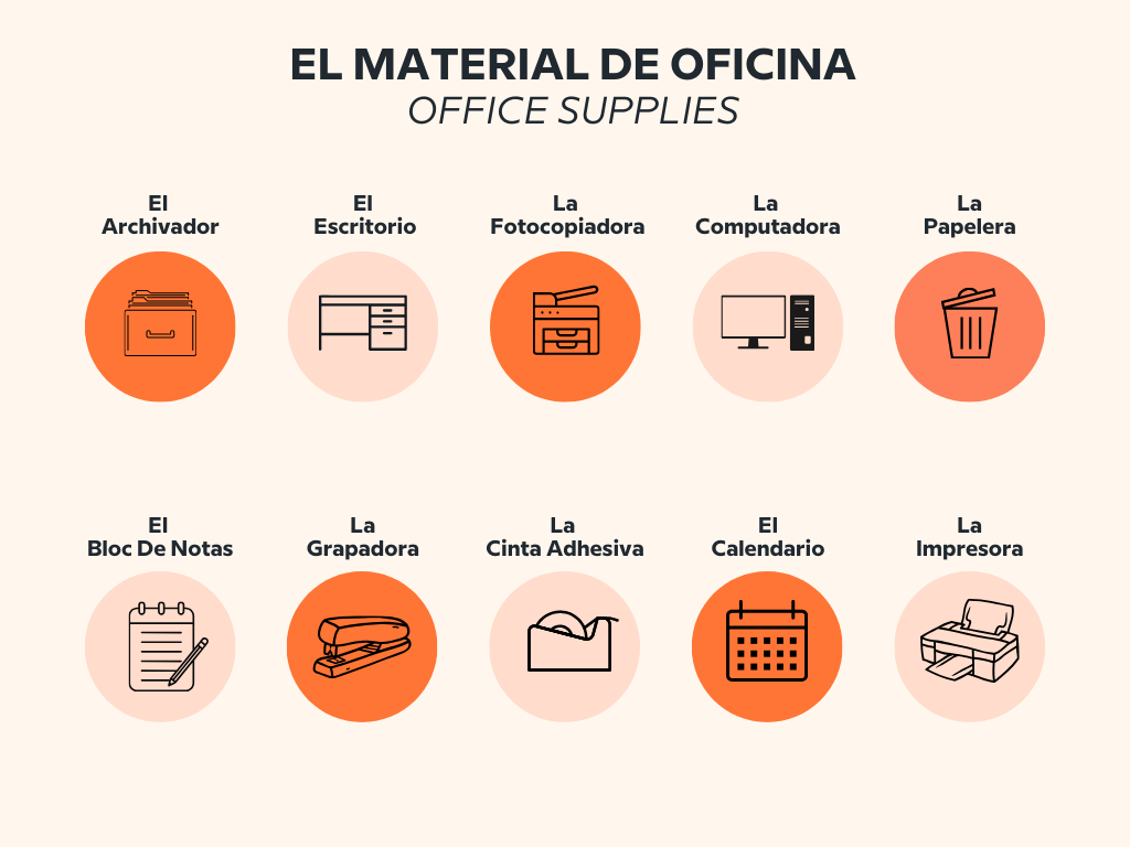 Office supplies vocabulary in Spanish