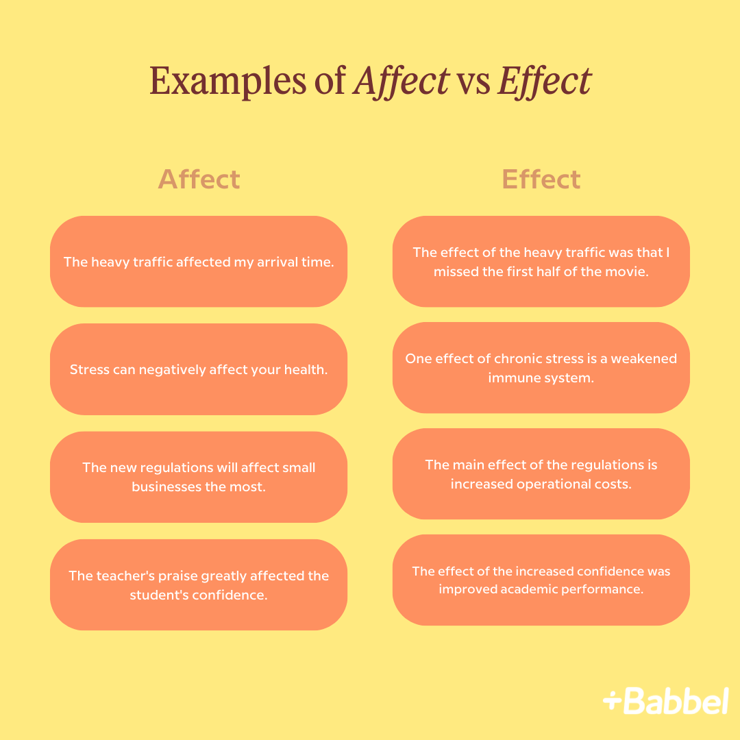 Examples of Affect vs. Effect