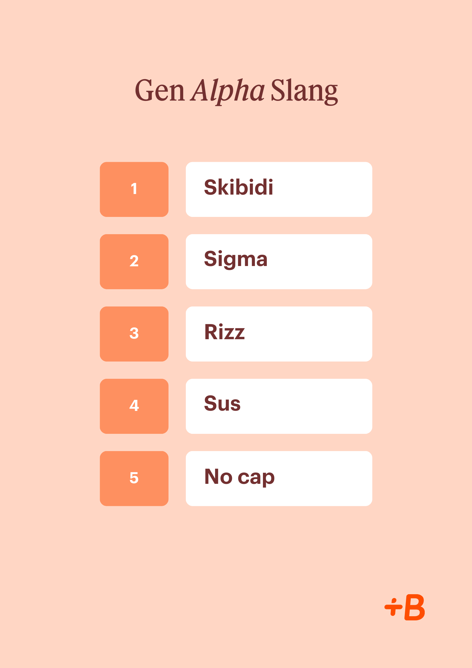 Gen Alpha Slang