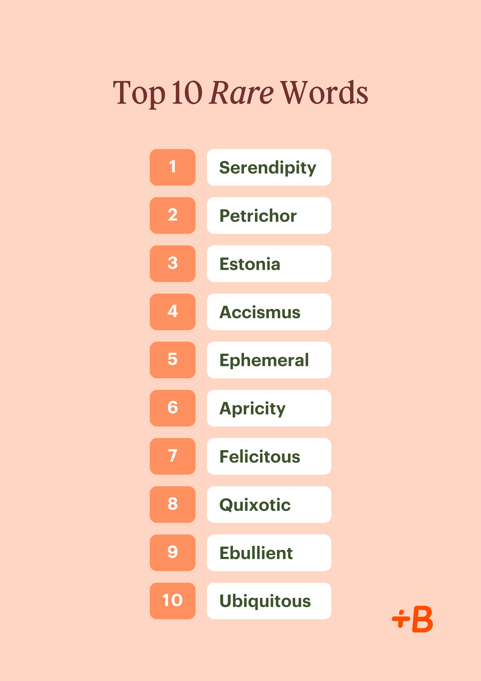 Top 10 Rare Words