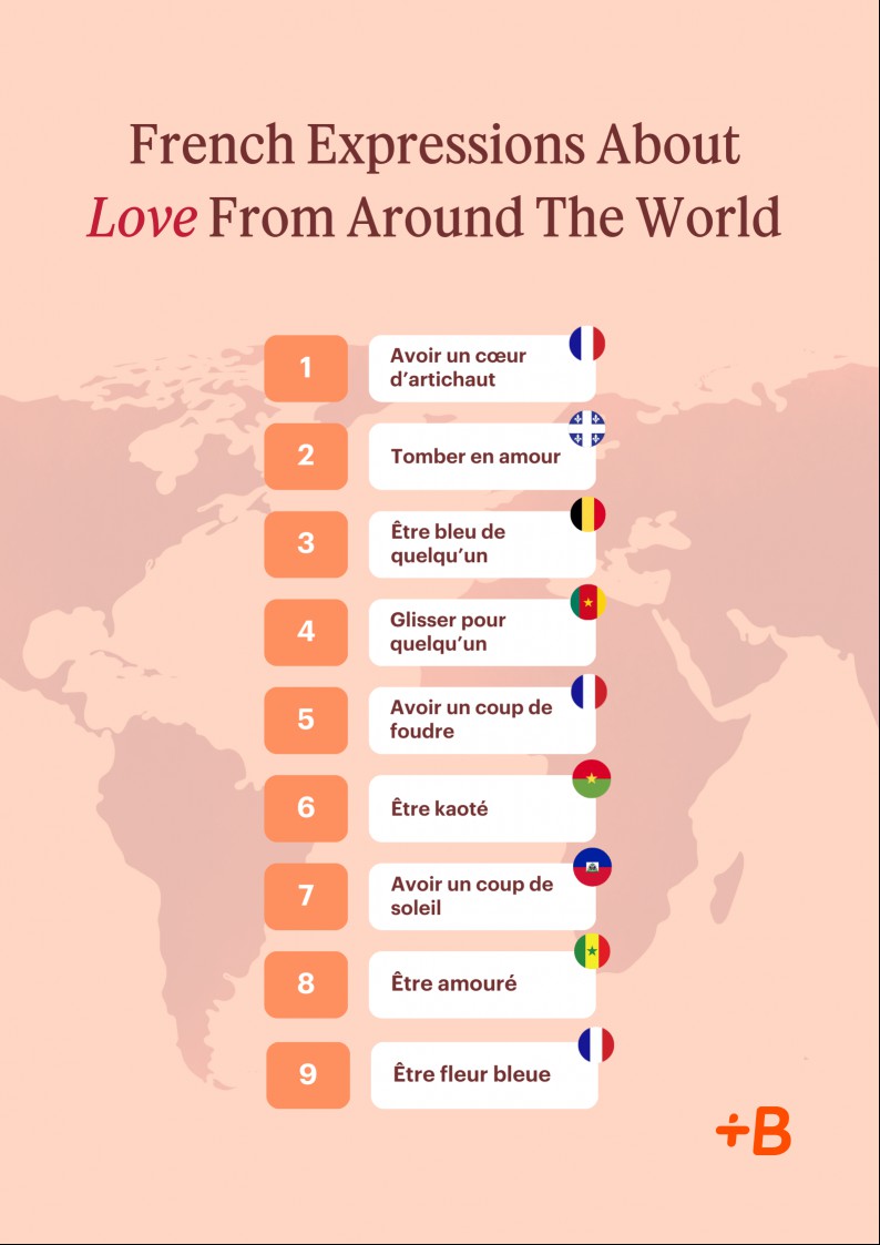 Infographic titled "Words With Heart" listing 8 heart-related words: Heartwarming, Kindhearted, Coldhearted, Heartbroken, Sweetheart, Heartless, Heartwood, and Heartworm. Each word is numbered and displayed on a pale pink background with the Babbel logo in the corner.