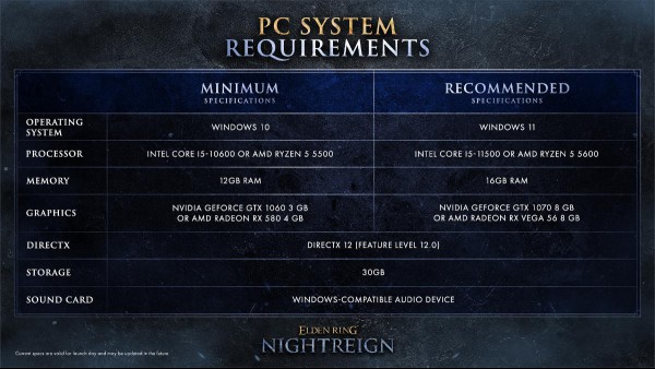 Elden Ring Nightreign system requirements