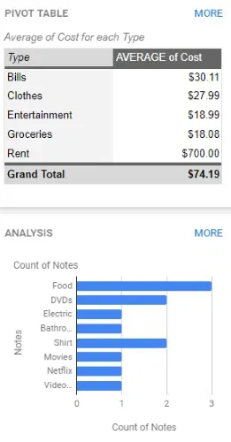 explore-sheets-data explore-sheets-data