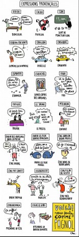 20 expressions provençales pour parler comme Marcel Pagnol