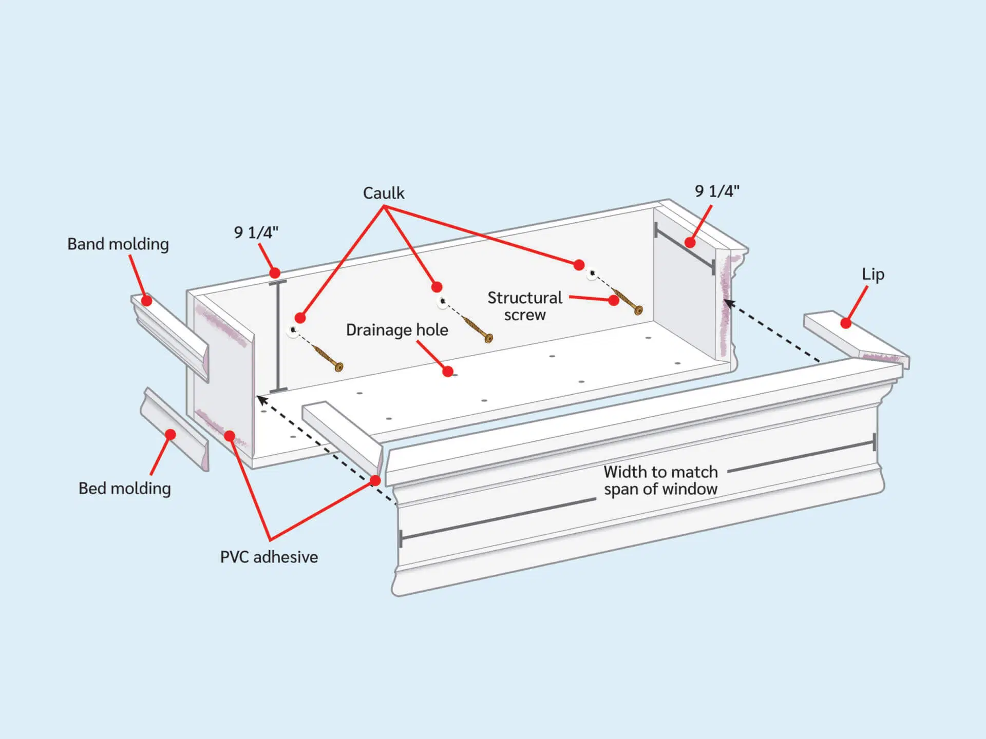 A diagram of a window flower box.
