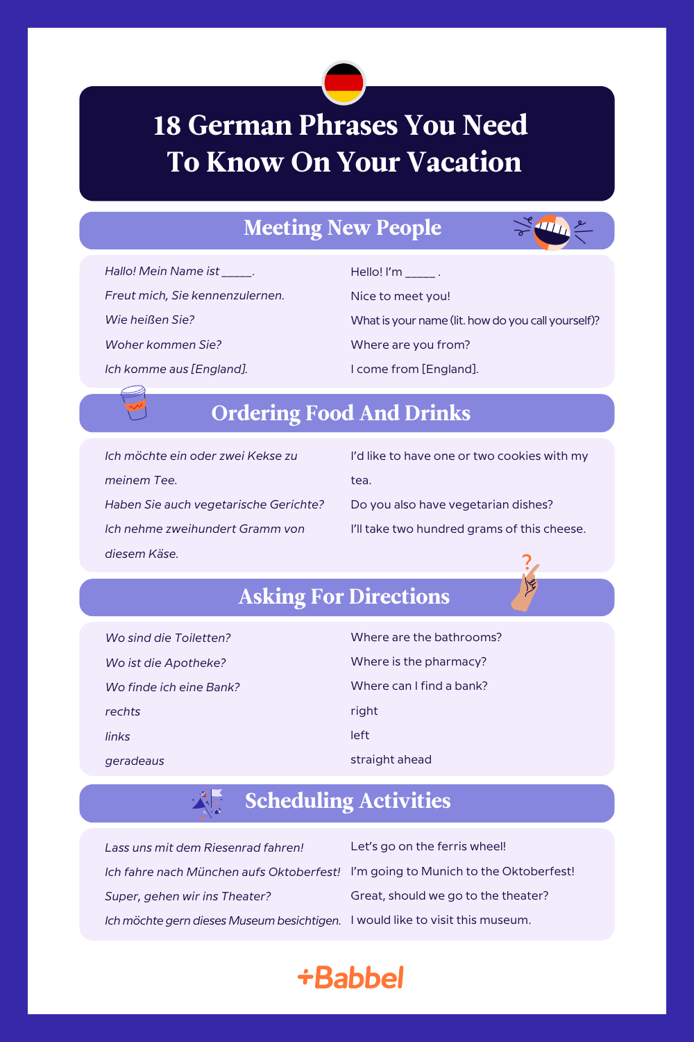 German cheat sheet with useful phrases to know for vacation, as expanded on below.