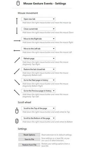 gestures-gesture-events gestures-gesture-events