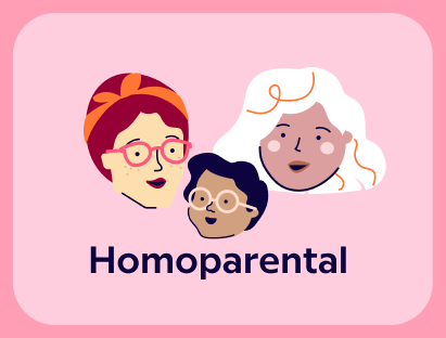 An illustration with the text "Homoparental" depicting the heads of two women and a young child.