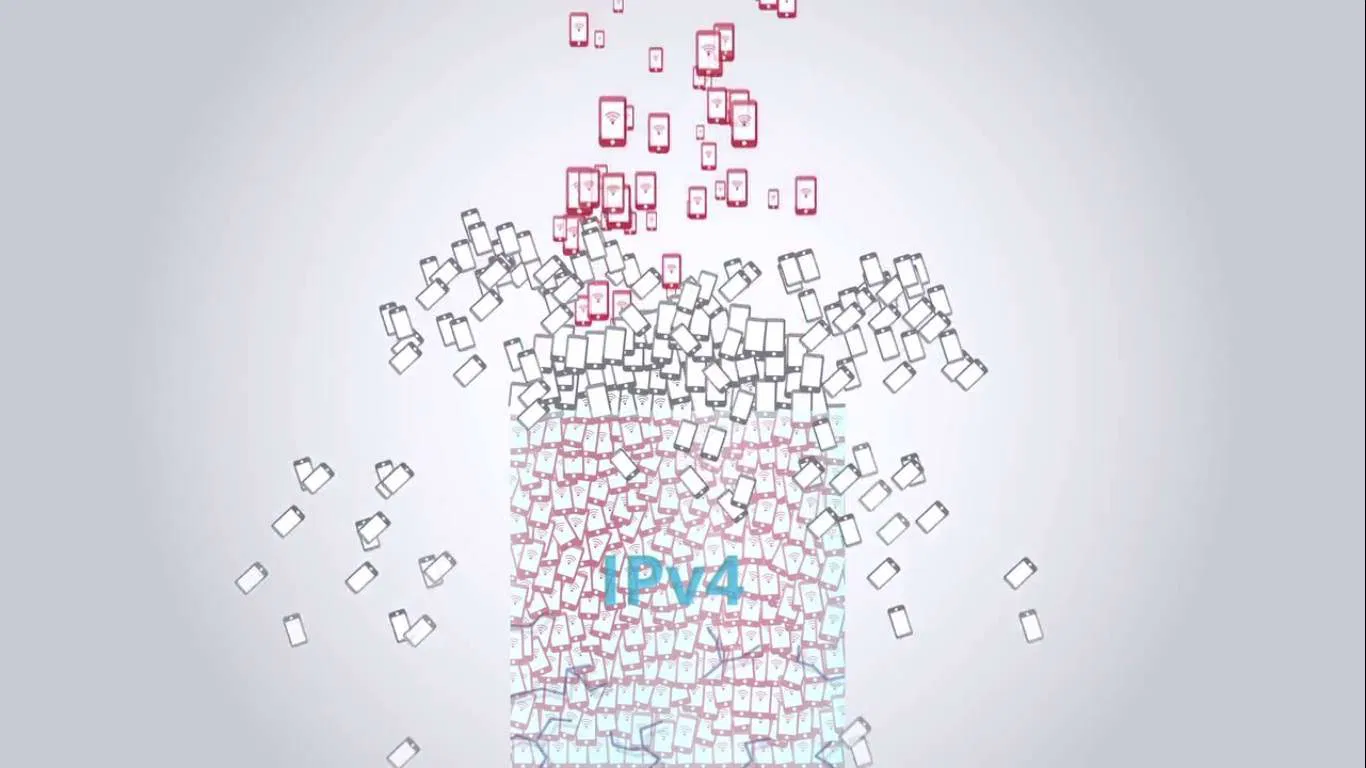 web standards - IPv4 web standards - IPv4