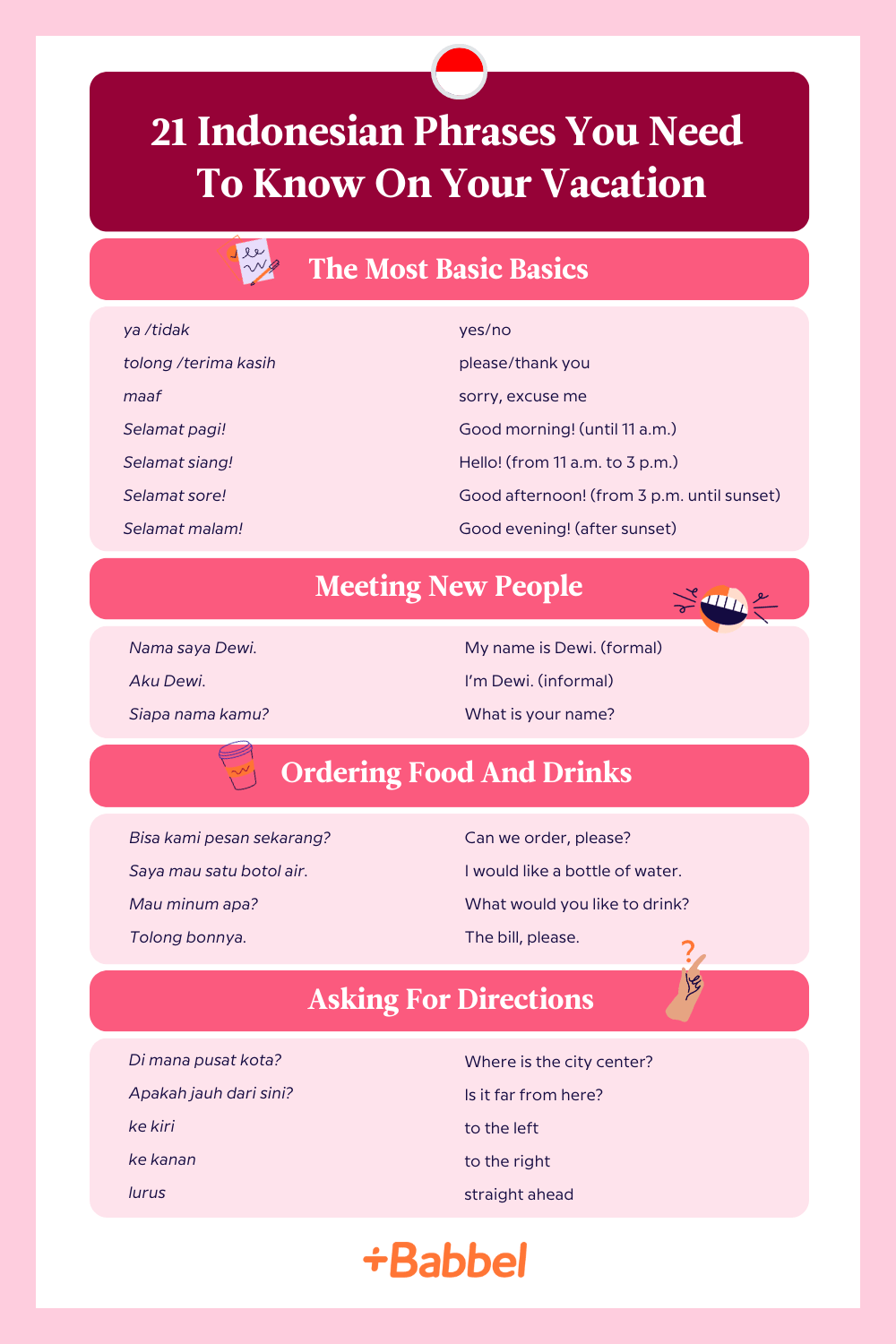 Indonesian cheat sheet with many useful phrases for vacation, as expanded on below.