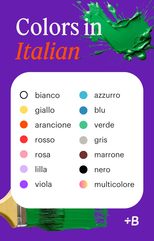 An infographic restating the colors translated directly above.