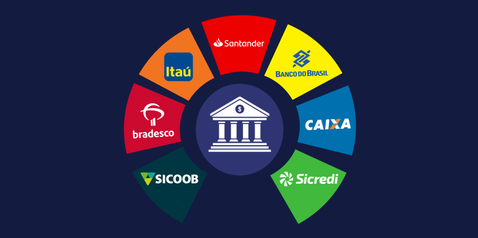 Veja! Jogos de Palavras: Como os Bancos Tornam seus Juros Invisíveis Veja! Jogos de Palavras: Como os Bancos Tornam seus Juros Invisíveis