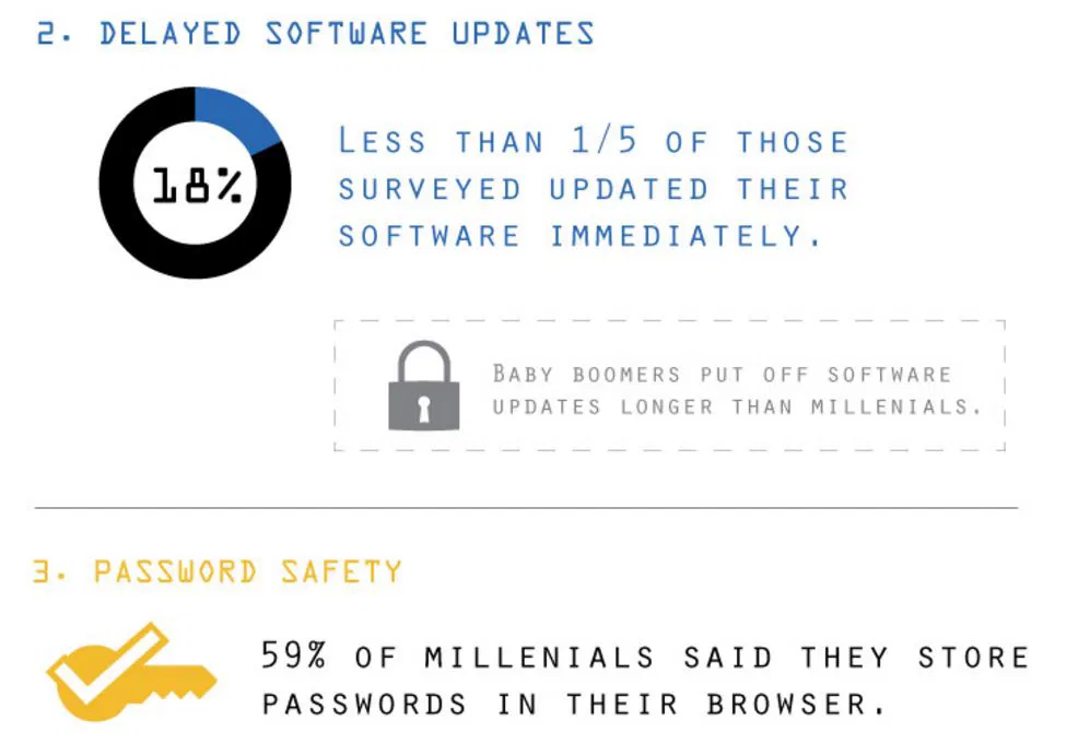 Medical record security tips - cyber security infographic Medical record security tips - cyber security infographic