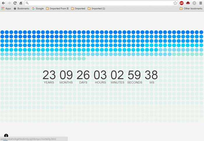 Motivational-new-tab-Mortality Motivational-new-tab-Mortality