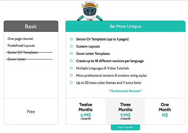 novoresume-pricing-3 novoresume-pricing-3