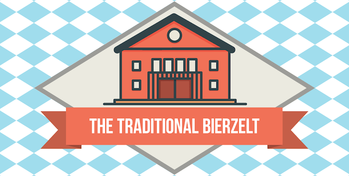 Illustration of a traditional bierzelt, beer tent at Oktoberfest