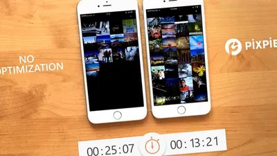 How to Easily Optimize Images In Your WordPress Site with PixPie