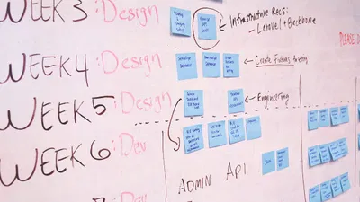 5 Websites to Help You Boost Your Productivity