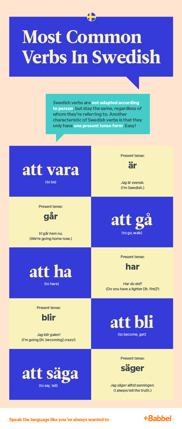 Five most common Swedish verbs