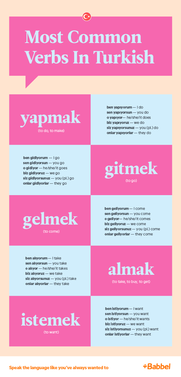 Five most common Turkish verbs