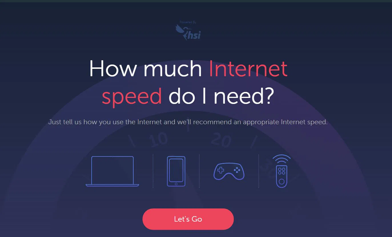 Saving on internet - How much speed do you need tool