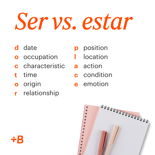 The uses of ser vs. estar explained quickly in an infographic.