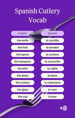 Spanish cutlery vocab infographic covering the most important words.