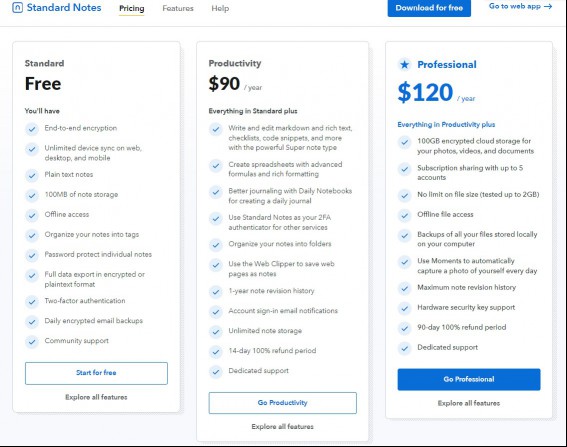 Standard Notes plan prices yearly subscription