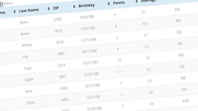 How to Add Beautiful Tables in WordPress Posts