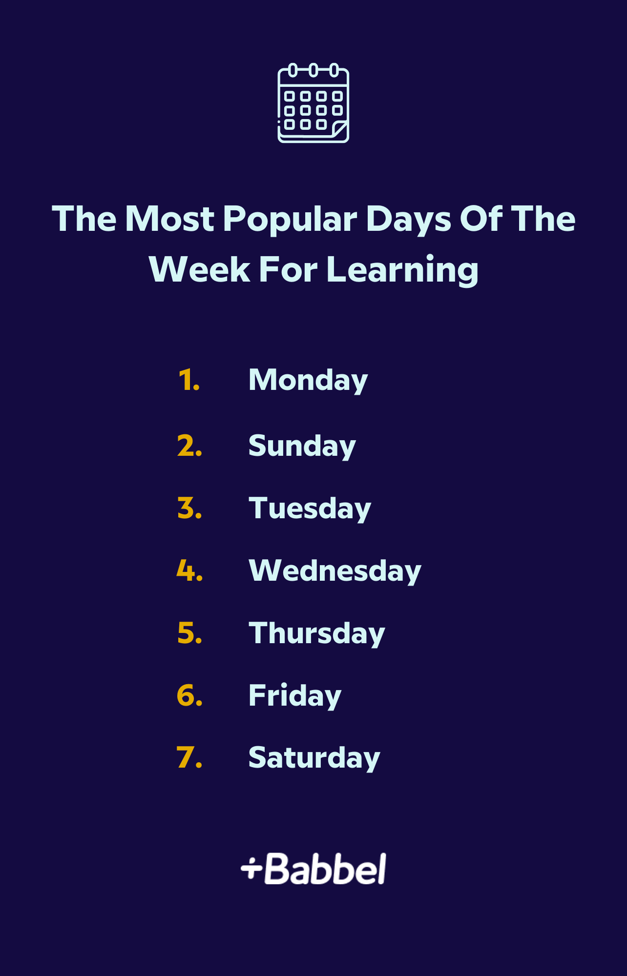 An infographic showing the most popular days of the week for learning a language.
