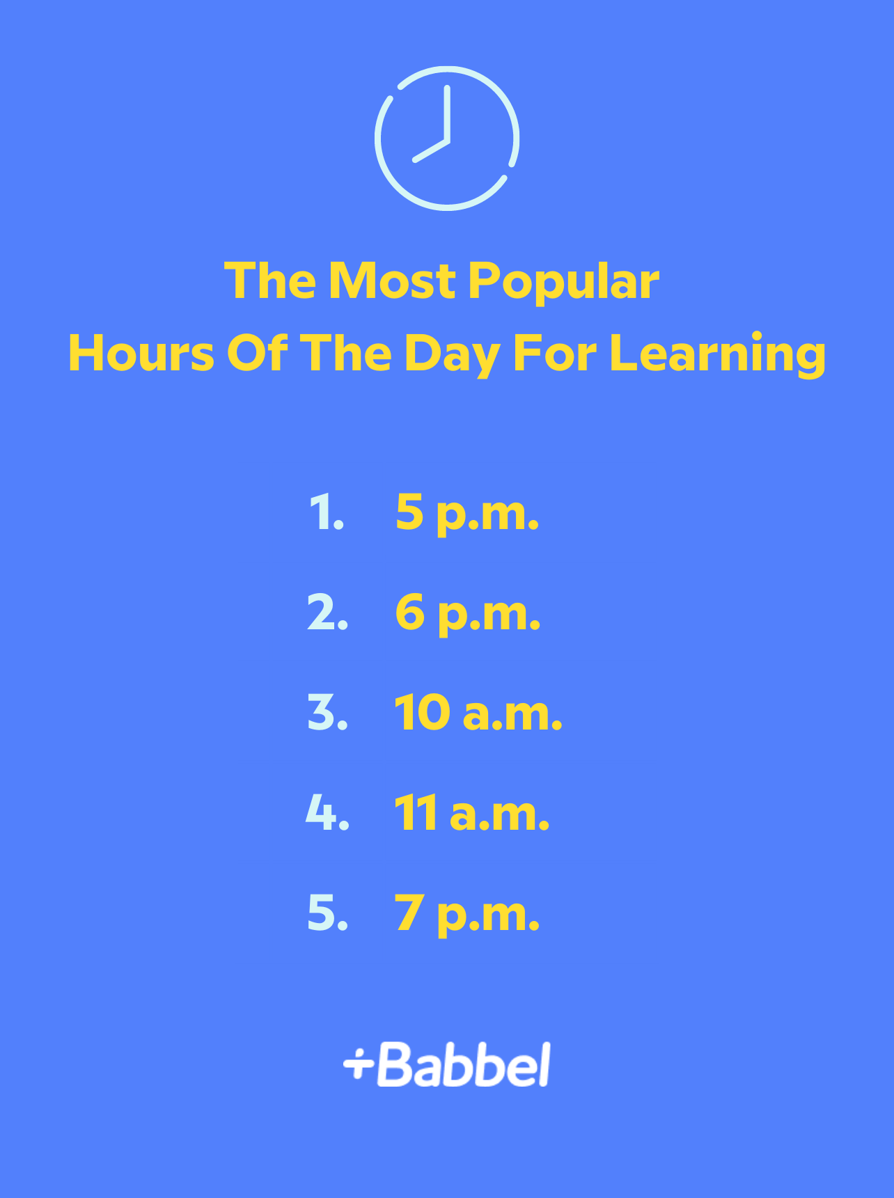 An infographic showing the most popular hours of the day for learning.